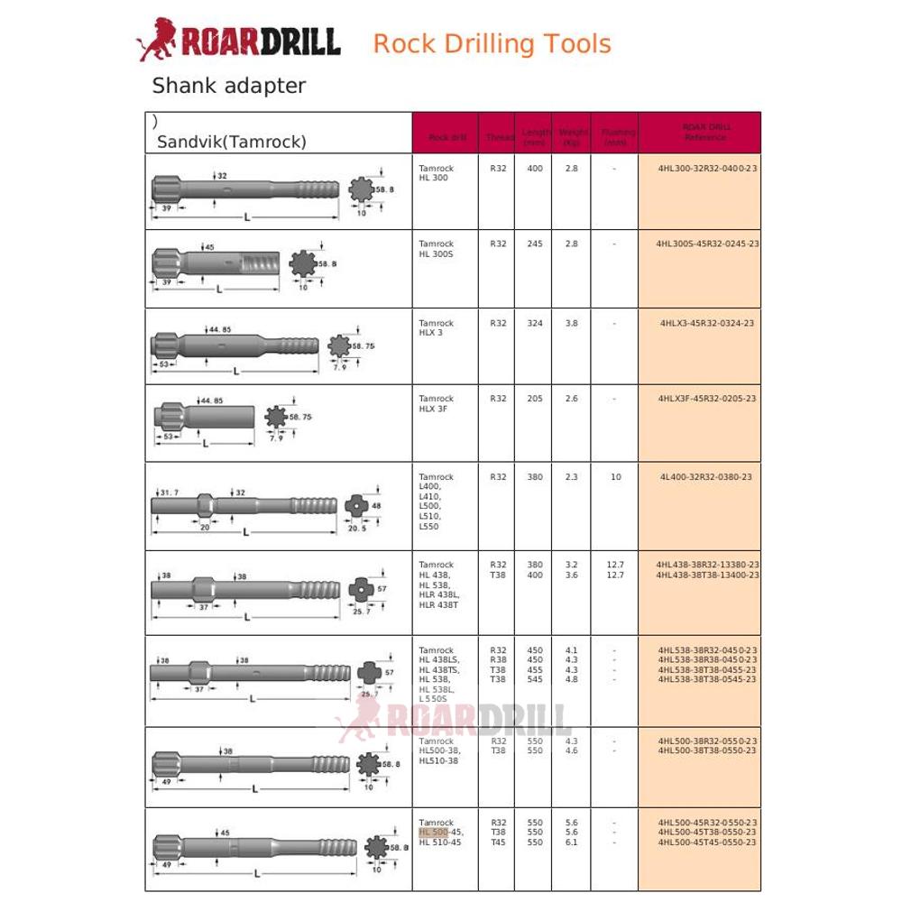 13-4HL500-45T45-0550-23 3ADT45HL500-2.jpg