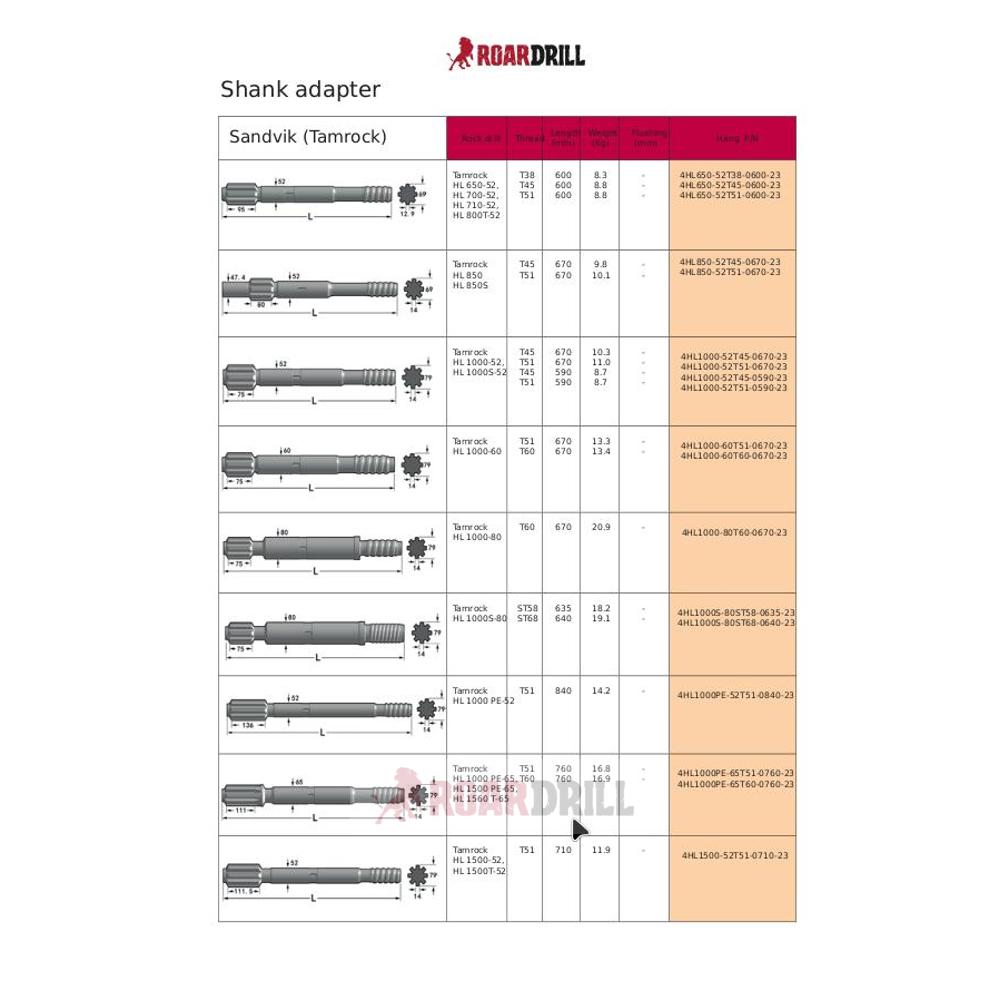 13-4RD900PE-65T51-0670-23 3ADTT51RD900-2.jpg