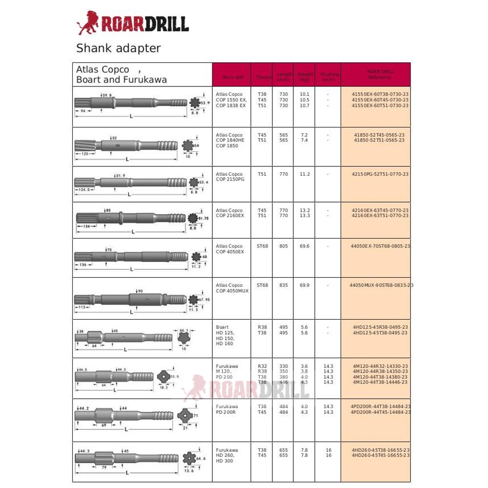 13-41850-52T45-0565-23  3ADT45ATL1840 3ADT45COP1840-2.jpg