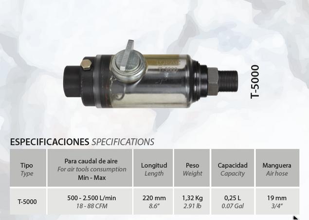 [16-811465] LUBRICADOR EN LINEA T-5000 para Martillo Manual T58-68 811465